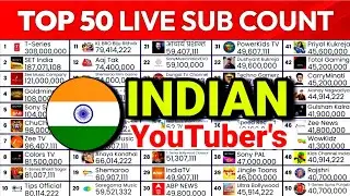 Top 50 Most Subscribed YouTube Channels in India | MDM Sub Count Timelapse (2005&ndash;2025)