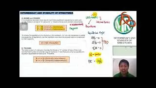 21.01 Determinacy and Stability of Structures (Beams, Frames, and Trusses) ​⁠