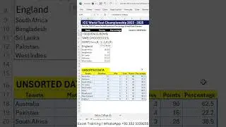 Get the TOP 4 Teams Sorted based on Percentage and Add Rank Column   Excel 365 #shorts