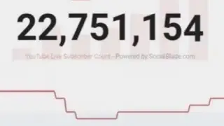 Live subscribers count (subscribe to me I will subscribe to you back 🔙 later)