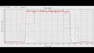Edge Interpolation - getting higher accurancy of edge location