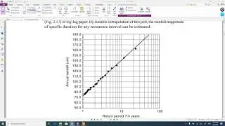 Eng  Hydro  Plotting Position Formulae