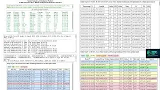 Live Market Signals Lab Options Intelligence Platform