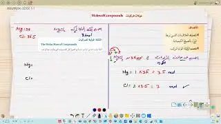 مولات المركبات 1