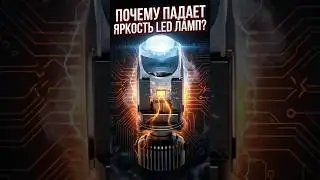 Замеряем яркость Led ламп спустя 1 год. #автосвет #минилинзы #ZTF-38 #ledлампы