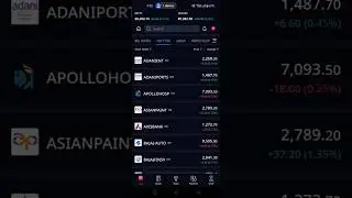 stock market 02-01-2026 update #stocks #financialmarket #earnmoney #trading