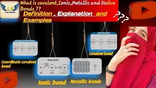 types of bond #foryou #fypシ #channel #chemistry #special #fypシ