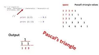 🔺Pascal's Triangle printing in Python | Step-by-Step in Tamil