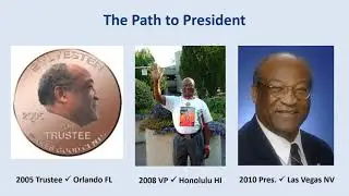 10.  Third International President   Sylvester Neal