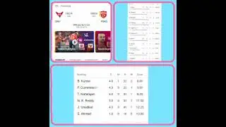 Yesterday IPL 2024 23rd Match Result 😃🏏🔥💥