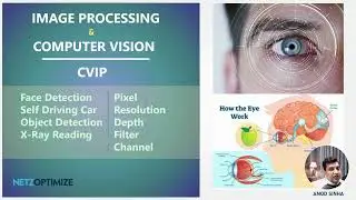 Introduction   1 - Computer Vision with Image Processing - AI