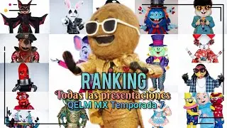 ¿Quien es la máscara? Mexico// Ranking todas las presentaciones de la Temporada 7