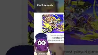 Сколько времени вы провели в Splatoon в 2025 году? Вот мой результат...