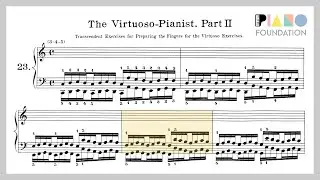 Hanon No. 23 - Exercise for the 3rd, 4th and 5th fingers (Hanon The Virtuoso Pianist)