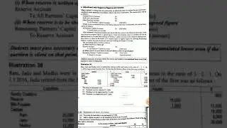 Cl12 Acct Retirement : Treatment of General Reserve