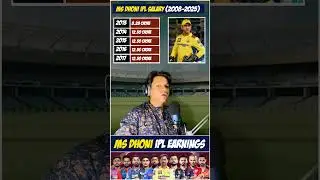 MS Dhoni Salary in IPL | MS Dhoni IPL earnings | MS Dhoni Retirement #cricket #ipl2025 #quizgames