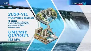 Kichik va mikroGES o‘rnatganlar uchun imtiyozlar