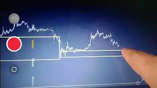 Pi Network (PI) Price Update & Analysis | PIUSDT Trading Signals & Forecast