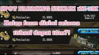 Spot Framing Spina bisa 1m-2m sehari?ini dia!|| Toram Online ||