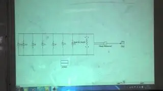 Verification of the Harmonic Analysis of the Current from a Stepwave Inverter, 16/12/2015