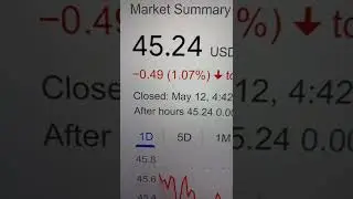 🔴 Arch Capital Group ACGL Stock Trading Facts 🔴