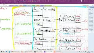 2021 07 06 - AUTO - Von der Schrittkette zum SCL Programm - Biegemaschine