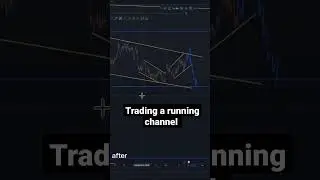 consistently profitable trading