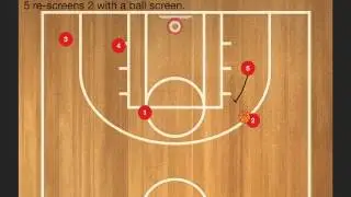 Quick fist offensive play for basketball
