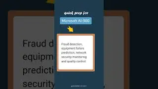 Anomaly Detection Use Cases - Microsoft AI-900