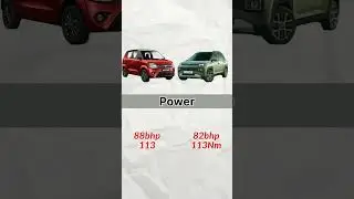 Wagon R vs Hyundai Exter ! #shortvideo #shorts #short #trending