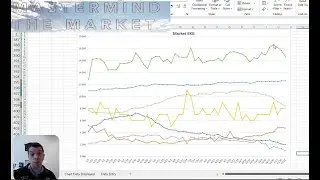 New Year, New Market and New Tools: Mastermind the Market 12.31.2025