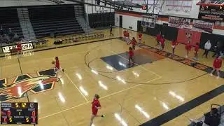 Winona High School vs Rochester John Marshall High School Girls' C-Squad Basketball