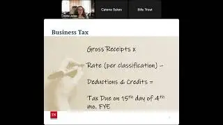 Business Tax Deductions