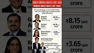 💰 Hurun India Rich List 2025: Billionaires Shaping India&rsquo;s Wealth! 🇮🇳