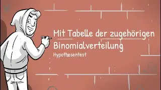 Hypothesentest - Zweiseitiger Hypothesentest mit der Tabelle für die zugehörige Binomialverteilung