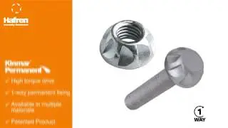 Introducing Kinmar Permanent Security Nuts