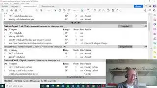 List Review of Jan C's Partisans