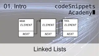 Linked Lists in Java 01. Introduction to Linked Lists