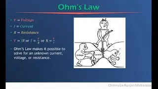 Circuit and network analysis-Lecture
