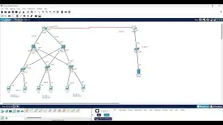 Implementing Inter-VLAN Routing, OSPF, and HSRP on a Multi-Layer Switch and Router