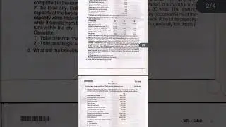 4th semester B.com  Costing Methods and Techniques (CMT) | Model Question paper 1 | NEP | BNU