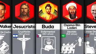 C&oacute;mo Murieron Las Personas Famosas | Edad Al Morir