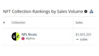 NFL RIVALS | Breaks $1 million of NFT trading volume