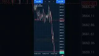 #fxmarket
