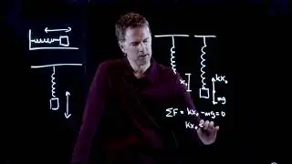 Horizontal vs Vertical Springs | Physics with Professor Matt Anderson | M11-12