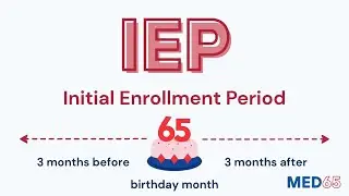 Medicare Enrollment Periods Explained