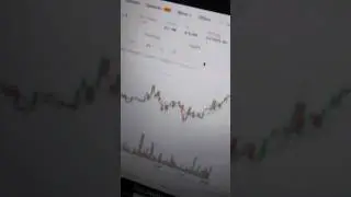 4 mei se 3 trade sahi gye 🙂#banknifty #nifty #scalping #trading #intraday #viral #shorts #trading