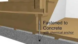 Super UT Newel Fastener
