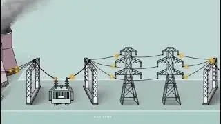 The journey of energy transformation #electrical #electricity #electric