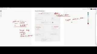 Oracle Database 21c Directory Structure